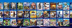 Image result for PS Vita Triple a Game