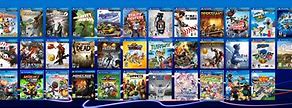 Image result for PS2 Games On Vita