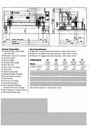 Image result for Fanuc CNC Suitable for Grinding Machine