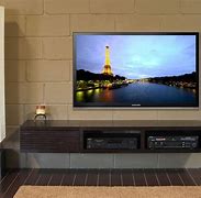 Image result for Big Screen TV On Wall