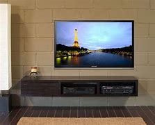 Image result for Wall Mount TV Monitor