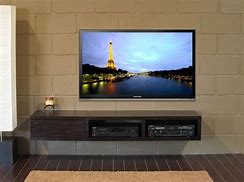 Image result for TV Screen Wall