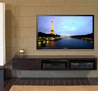 Image result for Big Screen TV Home