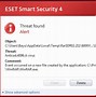 Image result for Eset Cyber Security Pro