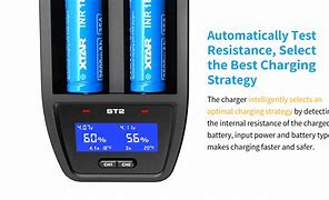 Image result for 100027813 Onn Charger