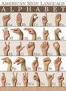 Image result for Sign Language Alphabet for Kids