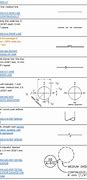 Image result for CAD Drafting Symbols