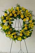 Image result for Funeral Directors