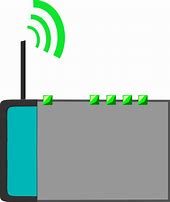 Image result for Router Wifi InDiHOME