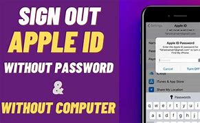 Image result for How to Unlock My iPhone without Password