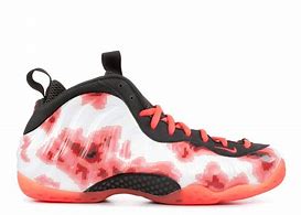 Image result for Thermal Map Foamposites