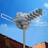 Image result for Outdoor Roku Antenna Amplifier