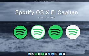 Image result for OS X El Capitan Wallpaper