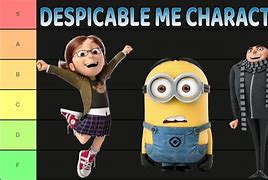 Image result for Despicable Me All Characters