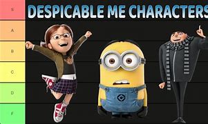 Image result for Despicable Me Cast Names