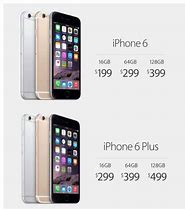 Image result for iPhone 6 Ou 6s