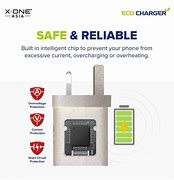 Image result for Eco Charger Text