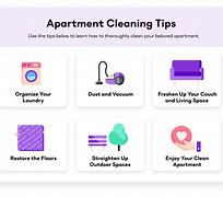 Image result for Maintenance Tips for Apartment Residents