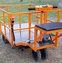 Image result for Heavy Load Battery Trolley