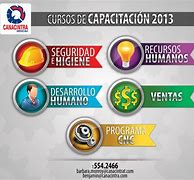 Image result for capacitaci�m