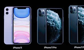 Image result for Pasaran Harga iPhone