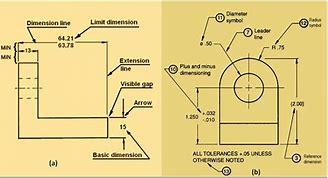 Image result for Anatomy of a Technical Drawing