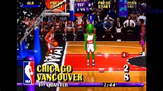 Image result for NBA Hangtime Nintendo 64