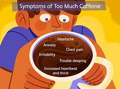 Image result for Symptoms of Too Much Caffeine