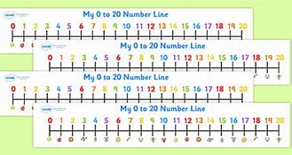 Image result for Numbers to Copy Year 1 Twinkl
