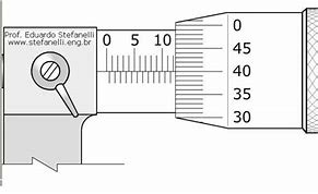 Image result for Micrometer Millimeter