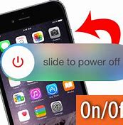 Image result for iPhone 6 On Off Button