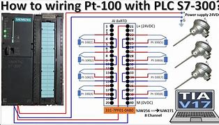 Image result for S7-300 Input Assembly