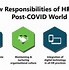 Image result for HR Strategy Examples