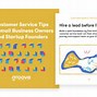 Image result for Customer Service Tips