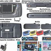 Image result for Game Gear Battery