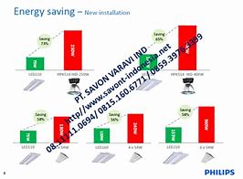 Image result for China Philips Greenup