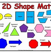 Image result for 2D Shapes and Names