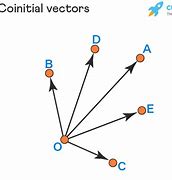 Image result for Dy1d0 Vector Diagram