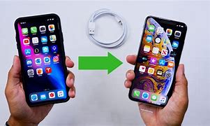 Image result for Old to New iPhone