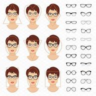 Image result for Eyeglass Frames for Face Shapes