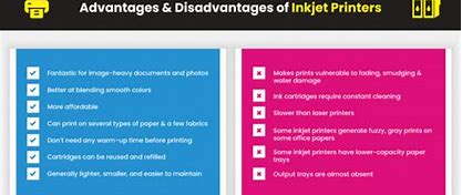Image result for Image of Office Person Using Printers