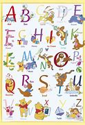 Image result for Letters ABC Winnie the Pooh