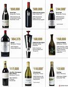 Image result for Most Expensive Bottle of Wine in the World