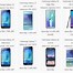 Image result for Harga Smartphone