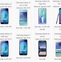 Image result for Daftar Harga Ponsel Samsung