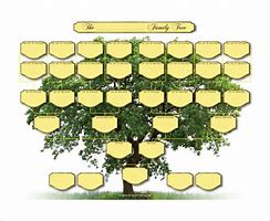 Image result for Family Tree 5 People