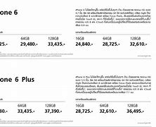 Image result for Harga iPhone 6 Bekas