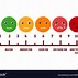 Image result for Funny Pain Scale About Men