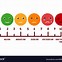 Image result for Improved Pain Scale Funny