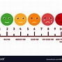 Image result for Patient Pain Scale Funny